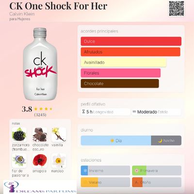 Imagen 2 del producto CK ONE SHOCK FOR HER 200 ML EDT