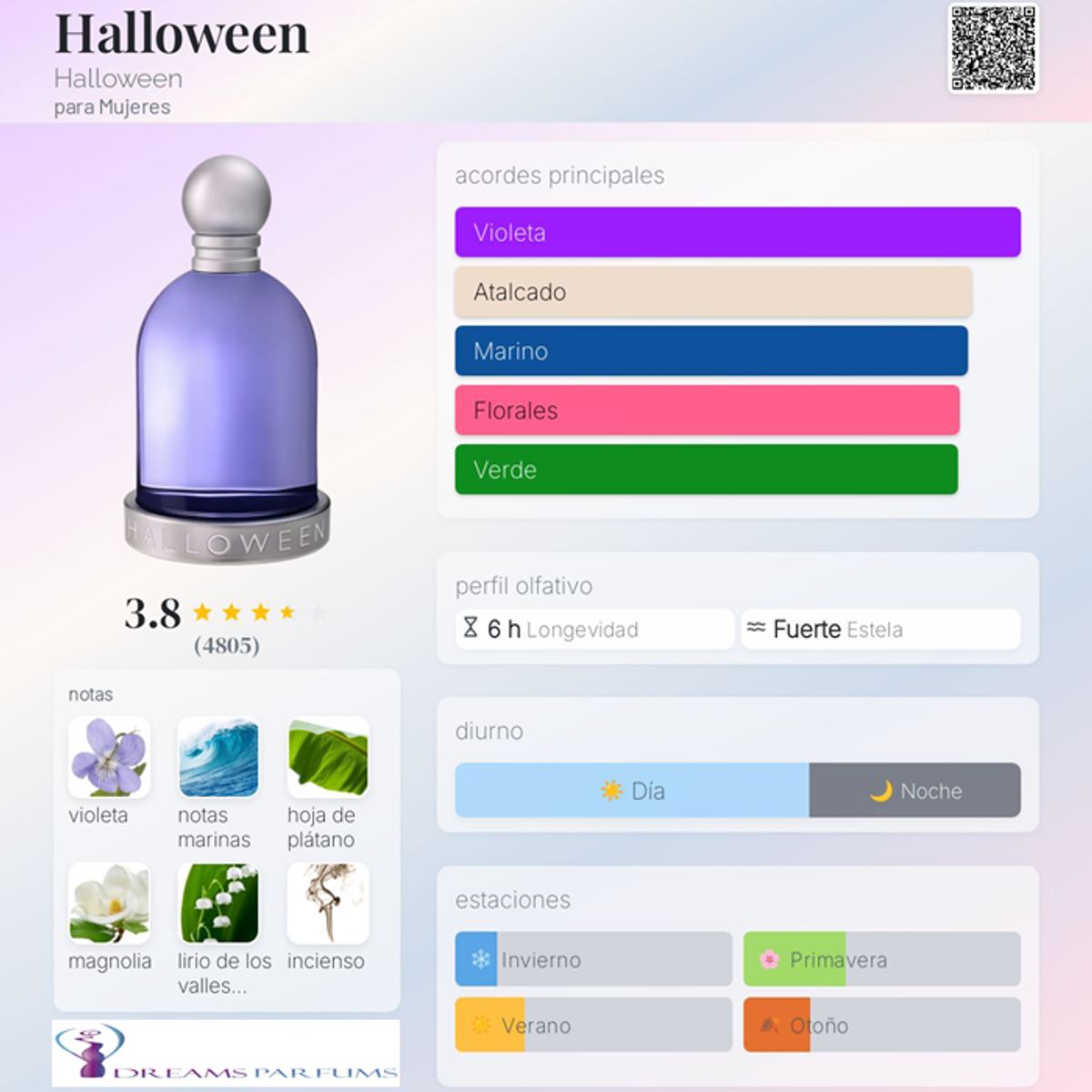 JESUS DEL POZO - HALLOWEEN 200 ML EDT JESUS DEL POZO