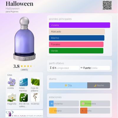 Imagen 2 del producto HALLOWEEN 200 ML EDT