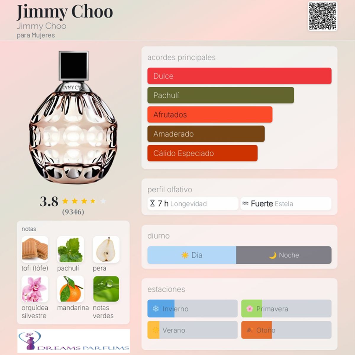 JIMMY CHOO - JIMMY CHOO 100 ML EDP JIMMY CHOO