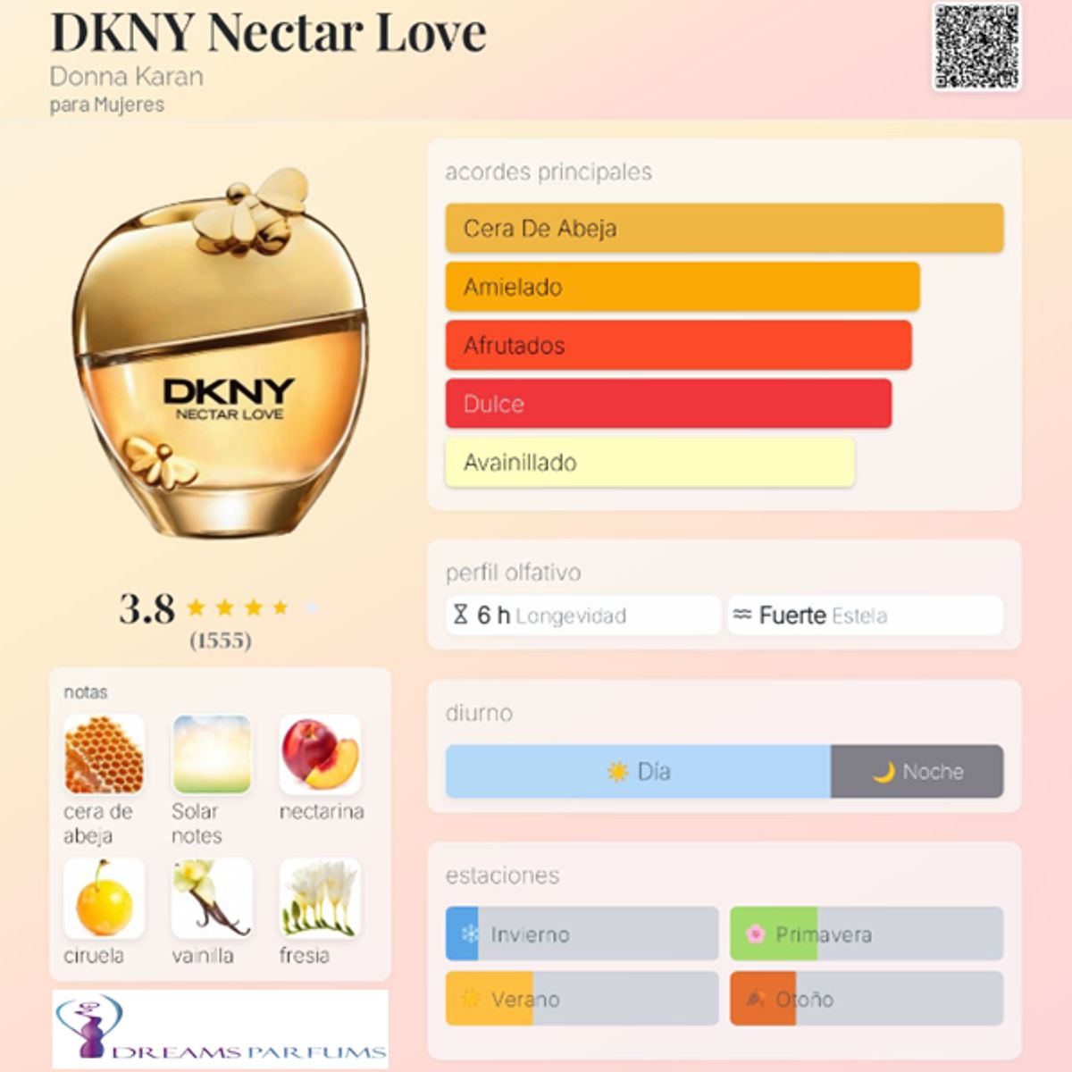 DKNY - DKNY NECTAR LOVE 100 ML EDP DONNA KARAN