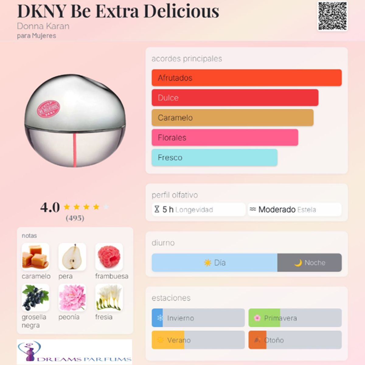 DKNY - DKNY EXTRA BE DELICIOUS 100 ML EDP DONNA KARAN