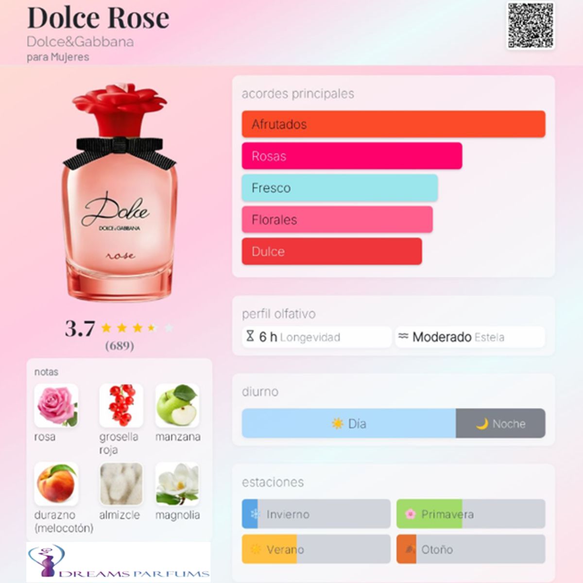 DOLCE&GABBANA - DOLCE ROSE 75 ML EDT DOLCE & GABBANA