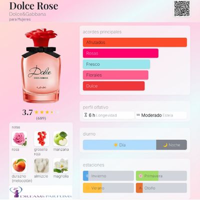 Imagen 2 del producto DOLCE ROSE 75 ML EDT DOLCE & GABBANA