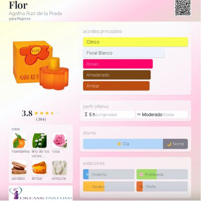 Imagen 2 del producto FLOR 100 ML EDT