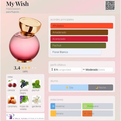 Imagen 2 del producto MY WISH 100 ML EDP JESUS DEL POZO