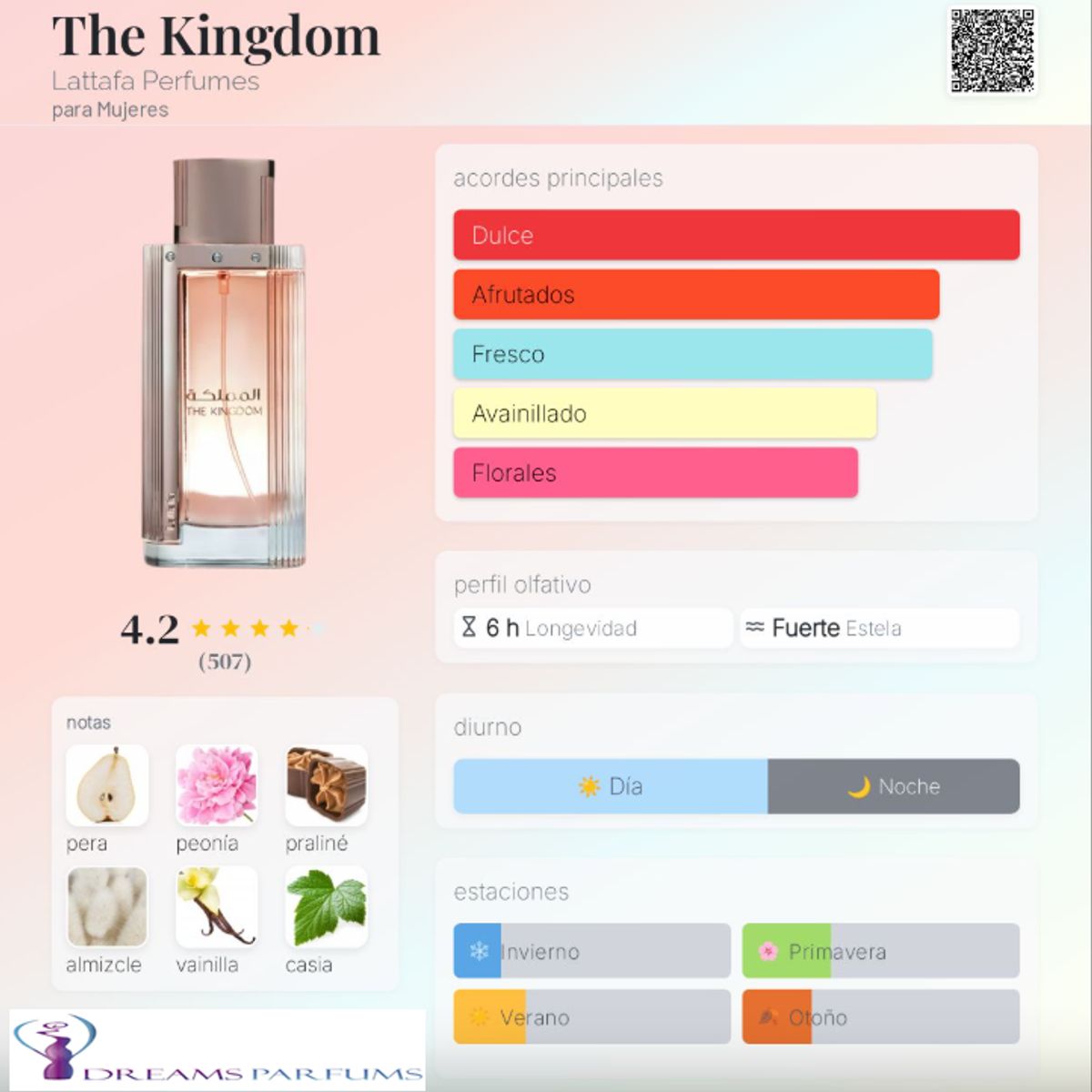 LATTAFA - THE KINGDOM MUJER 100ML EDP LATTAFA