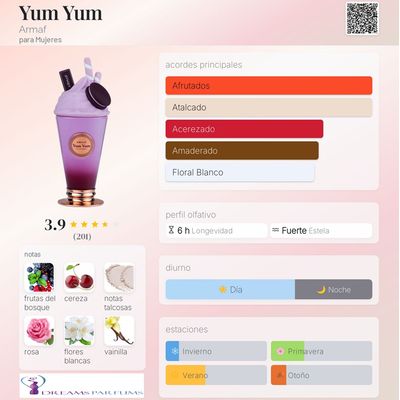 Imagen 2 del producto PERFUME YUM YUM 100 ML EDP