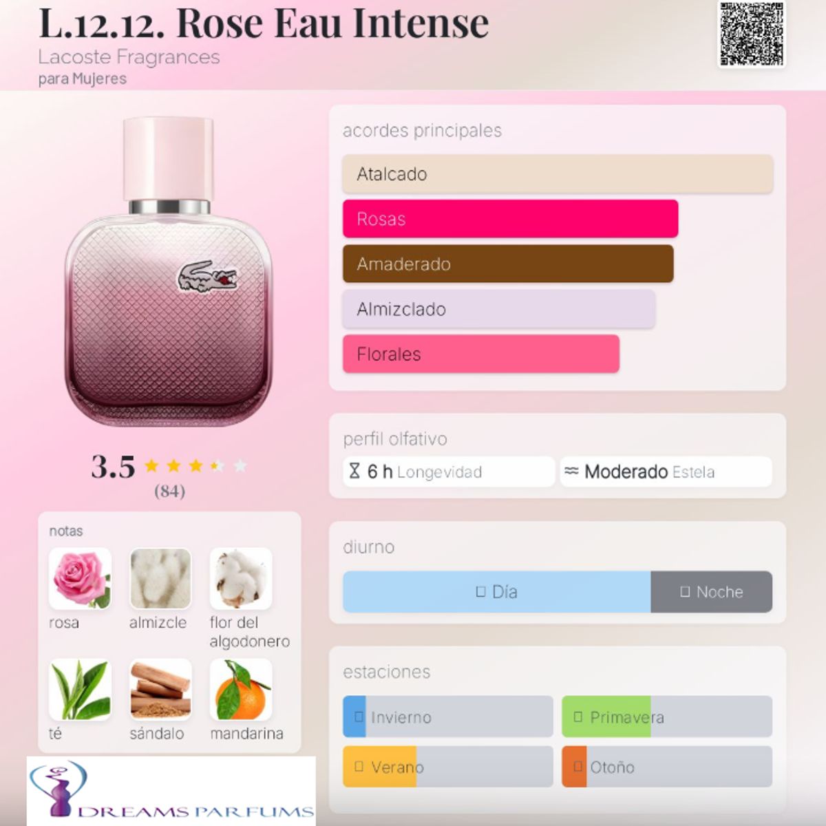 LACOSTE - L1212 ROSE EAU INTENSE FOR HER 100 ML EDT LACOSTE