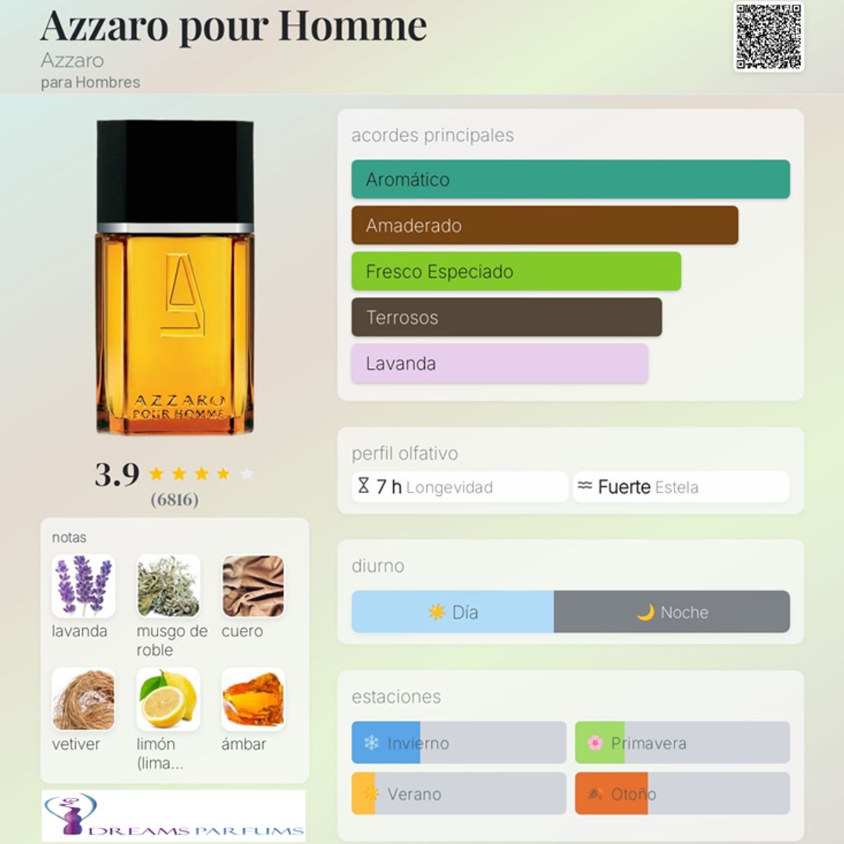 AZZARO - AZZARO 100 ML EDT AZZARO