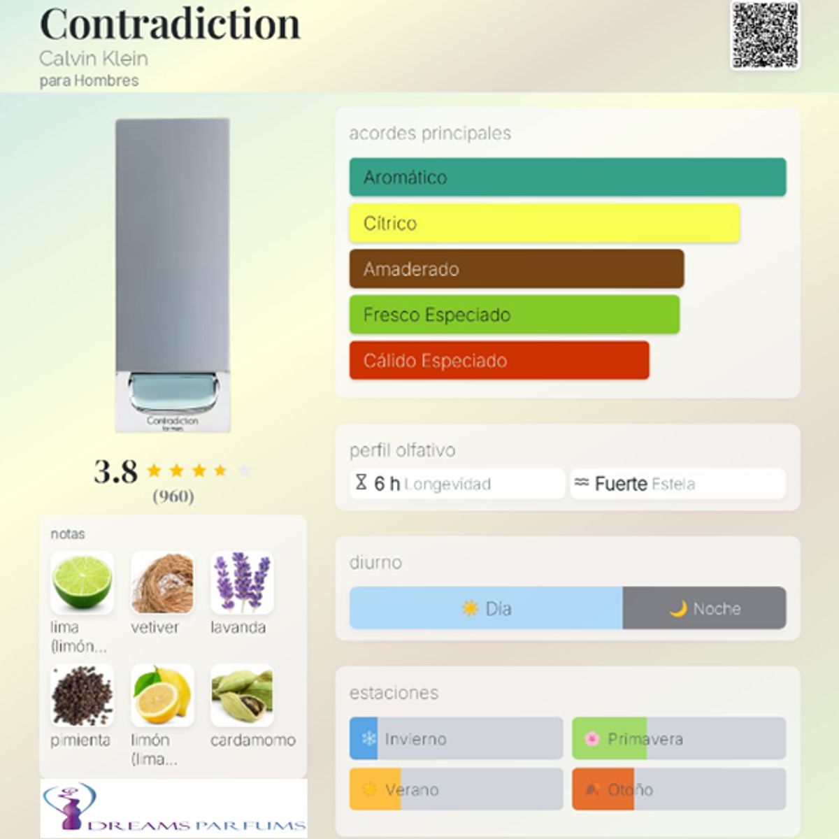 CALVIN KLEIN - CONTRADICTION 100 ML EDT CALVIN KLEIN