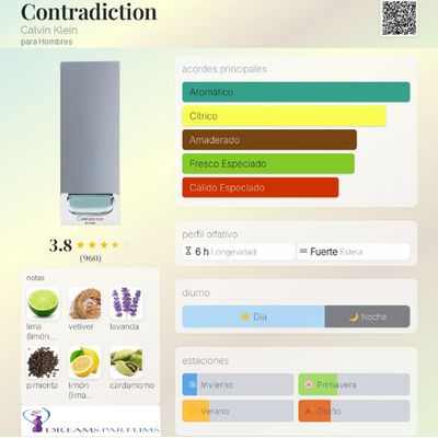 Imagen 2 del producto CONTRADICTION 100 ML EDT