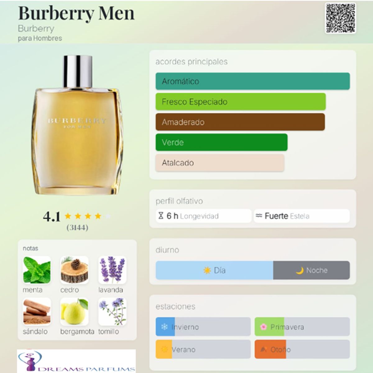 BURBERRY - BURBERRY MEN 100 ML EDT BURBERRY