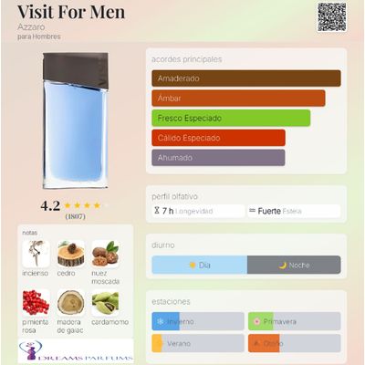 Imagen 2 del producto VISIT FOR MEN 100 ML EDT