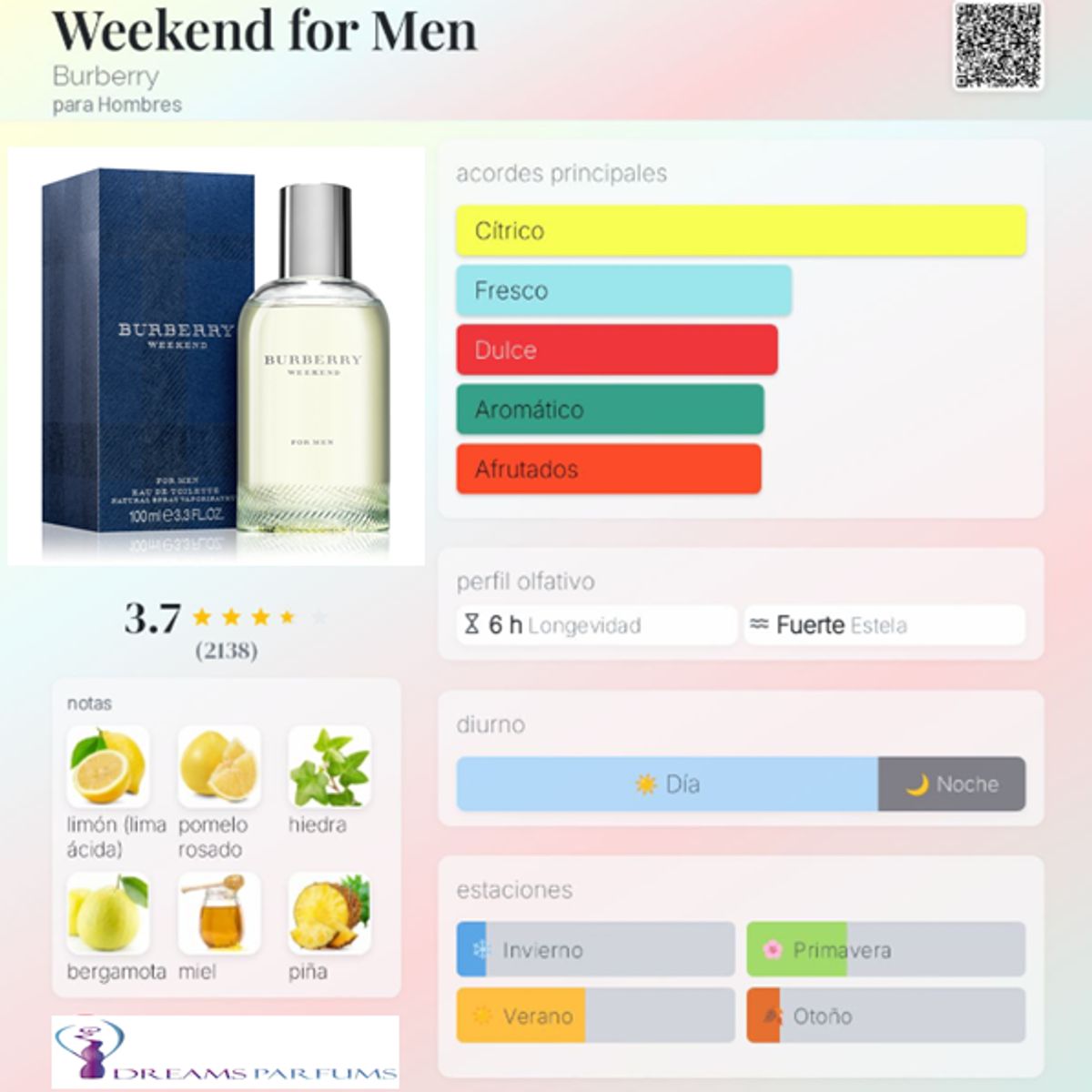 BURBERRY - WEEKEND FOR MEN 100 ML EDT BURBERRY
