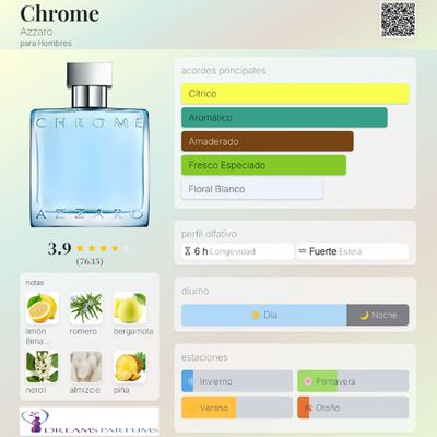 Imagen 2 del producto CHROME 200 ML EDT