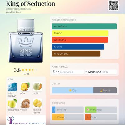 Imagen 2 del producto KING OF SEDUCTION 100 ML EDT
