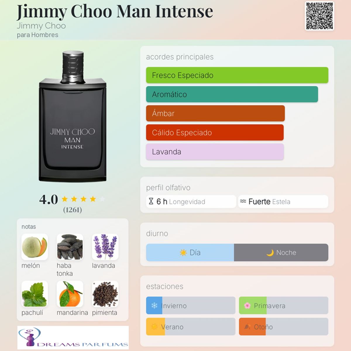 JIMMY CHOO - JIMMY CHOO MAN INTENSE 100 ML EDT JIMMY CHOO