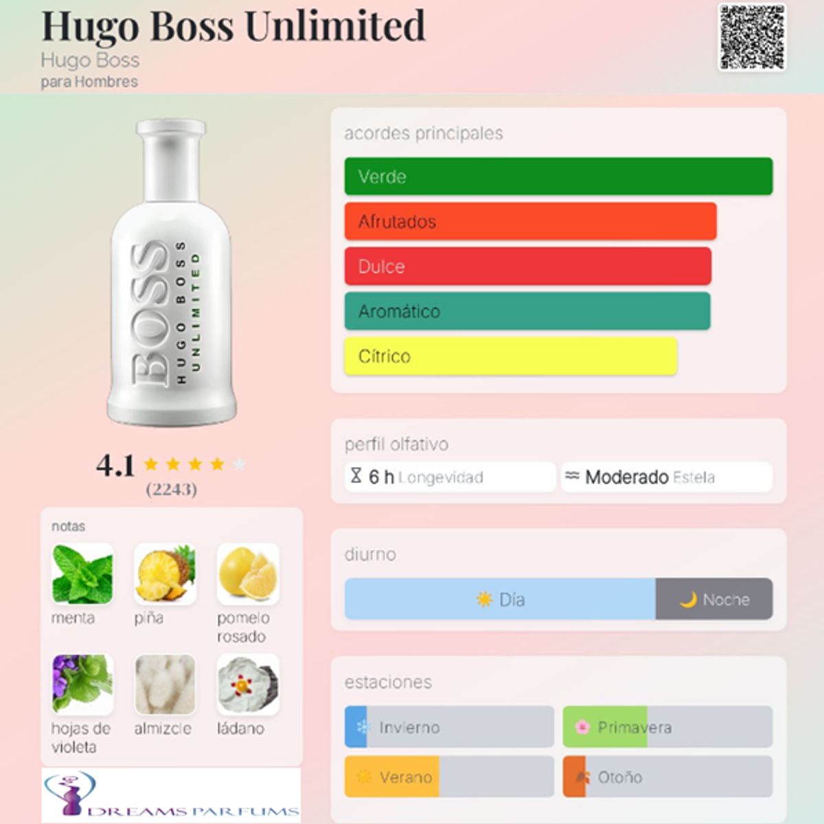HUGO BOSS - BOTTLED UNLIMITED 100 ML EDT HUGO BOSS