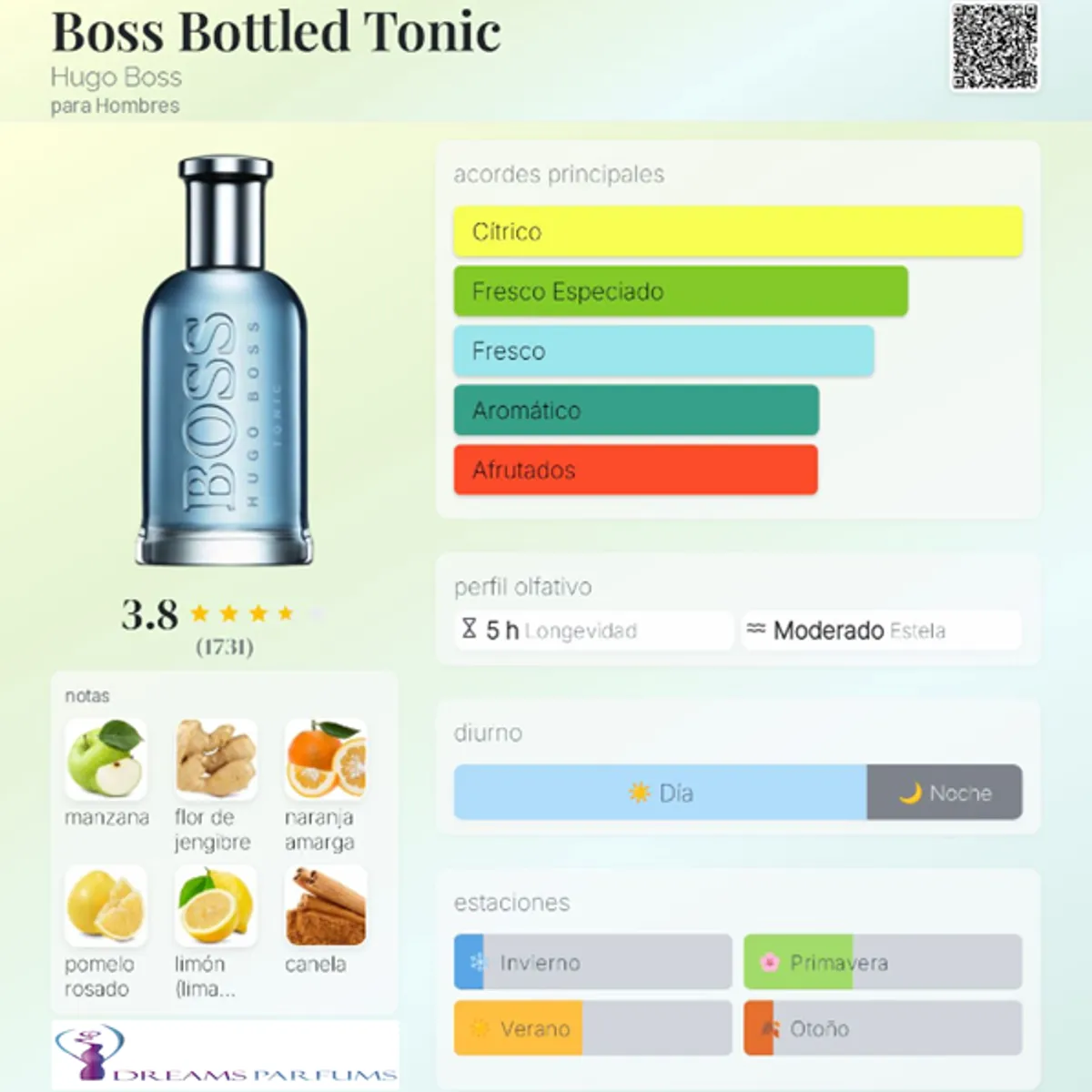 HUGO BOSS - BOTTLED TONIC 100 ML EDT HUGO BOSS