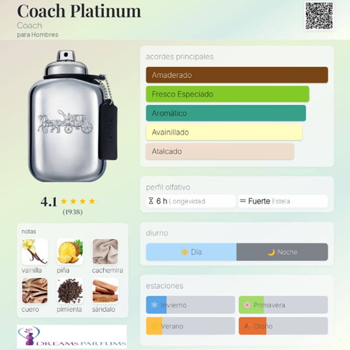 COACH - COACH MAN PLATINUM 100 ML EDP COACH