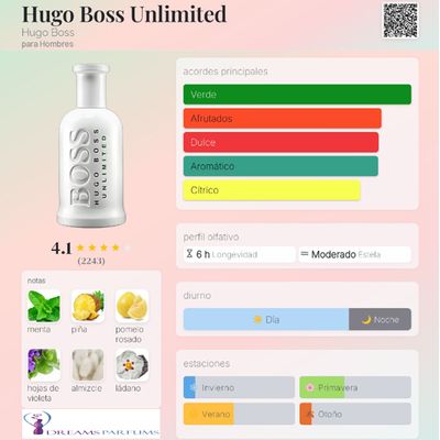 Imagen 2 del producto BOTTLED UNLIMITED 200 ML EDT