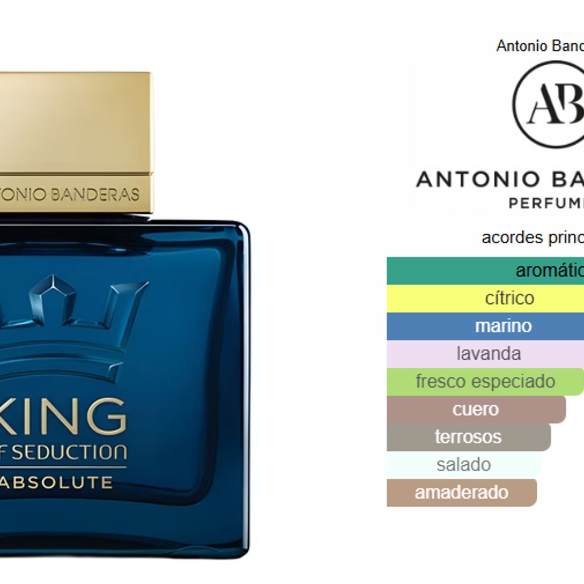 ANTONIO BANDERAS - KING OF SEDUCTION ABSOLUTE 200 ML EDT ANTONIO BANDERAS