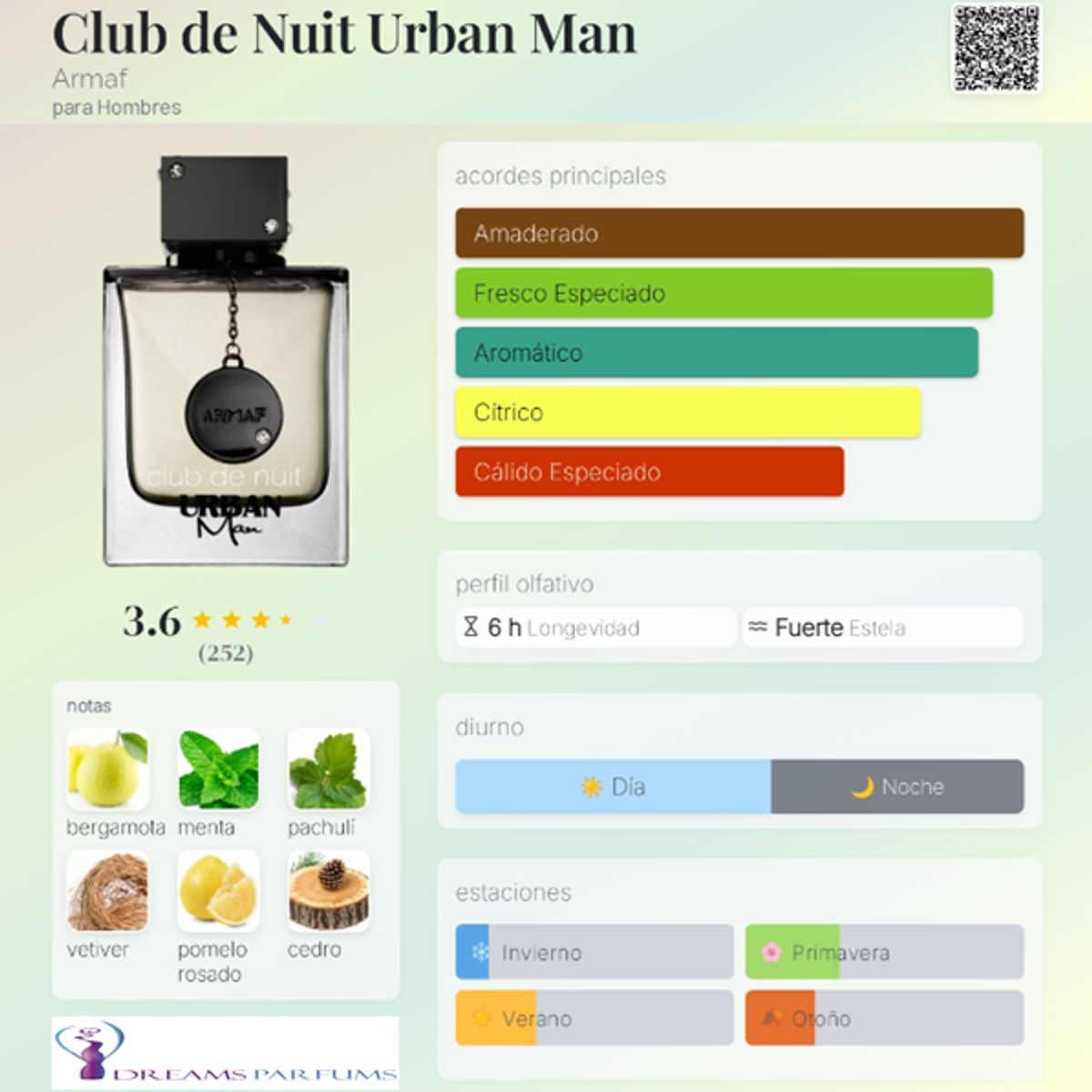 ARMAF - CLUB DE NUIT URBAN MAN 105 ML EDP ARMAF