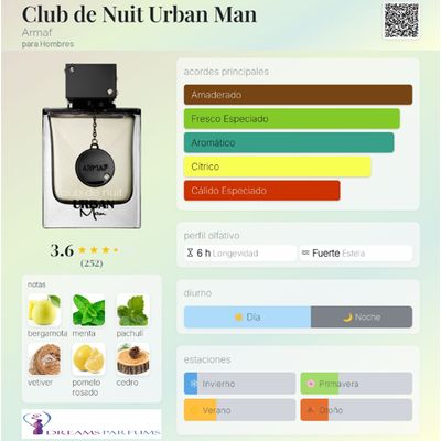 Imagen 2 del producto CLUB DE NUIT URBAN MAN 105 ML EDP