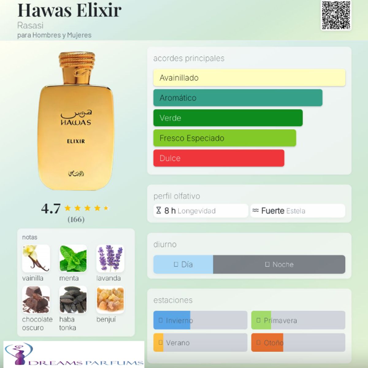 RASASI - HAWAS ELIXIR 100ML EDP RASASI