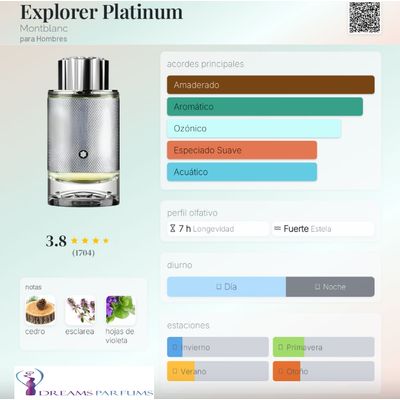 Imagen 2 del producto EXPLORER PLATINIUM 100 ML EDP