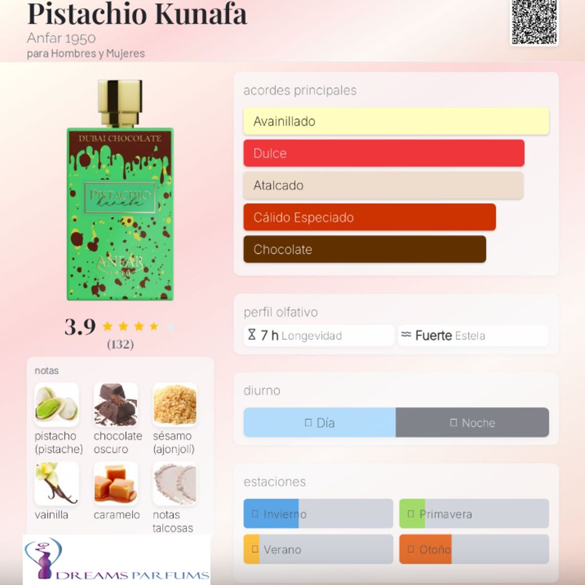 AFNAN - PISTACHIO KANAFA DUBAI CHOCOLATE EXTRAIT DE PARFUM 80 ML AFNAN