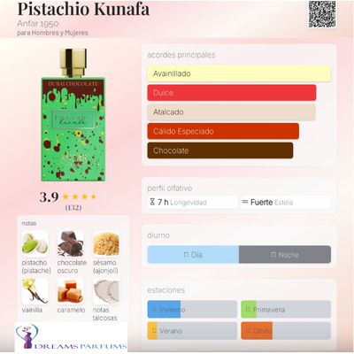 Imagen 2 del producto PISTACHIO KANAFA DUBAI CHOCOLATE EXTRAIT DE PARFUM 80 ML