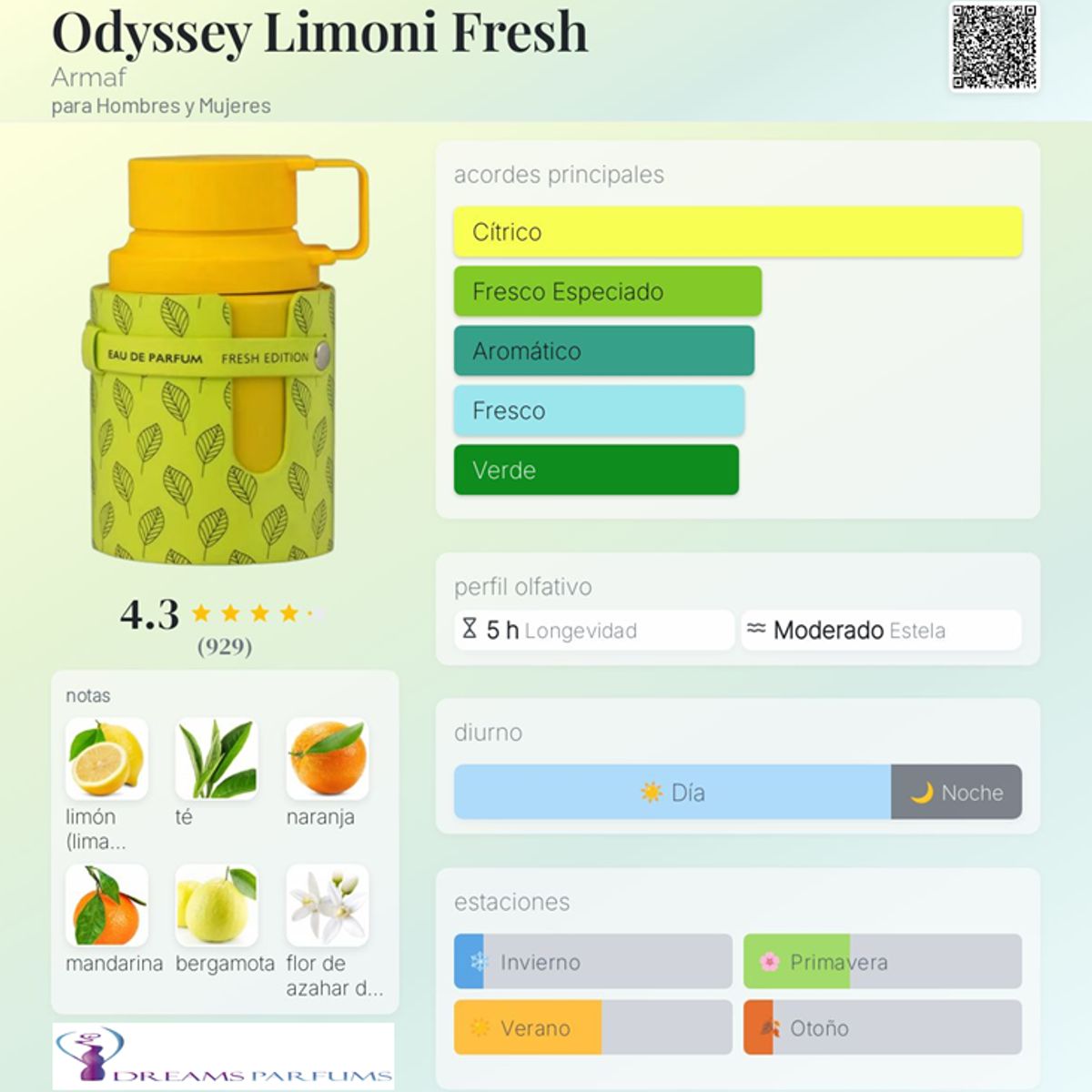 ARMAF - ODYSSEY LIMONI 100ML EDP ARMAF