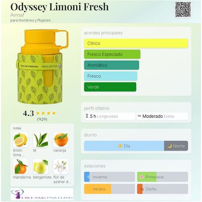 Imagen 2 del producto ODYSSEY LIMONI 100ML EDP