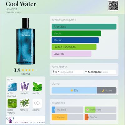Imagen 2 del producto COOL WATER MEN 200 ML EDT