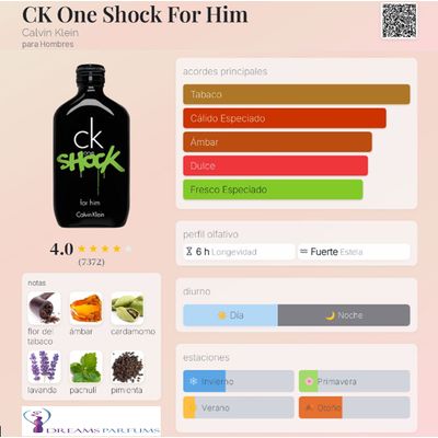 Imagen 2 del producto CK ONE SHOCK FOR HIM 100 ML EDT