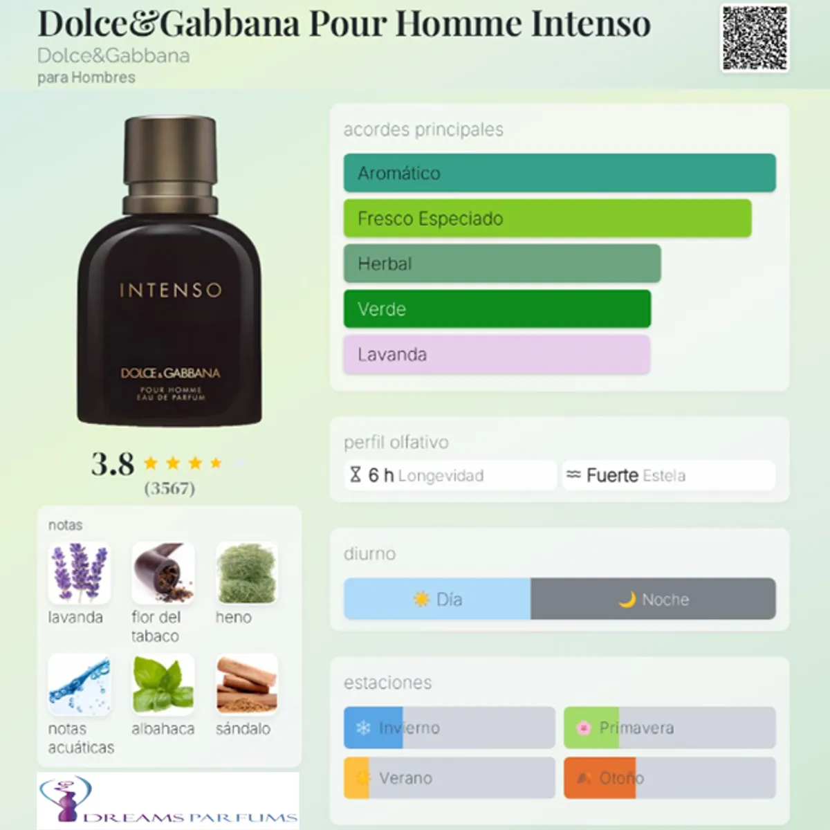 DOLCE&GABBANA - D&G POUR HOMME INTENSO 125 ML EDP DOLCE & GABBANA