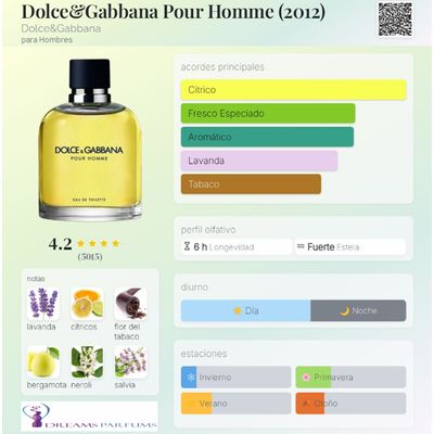 Imagen 2 del producto D&G POUR HOMME 200 ML EDT DOLCE & GABBANA
