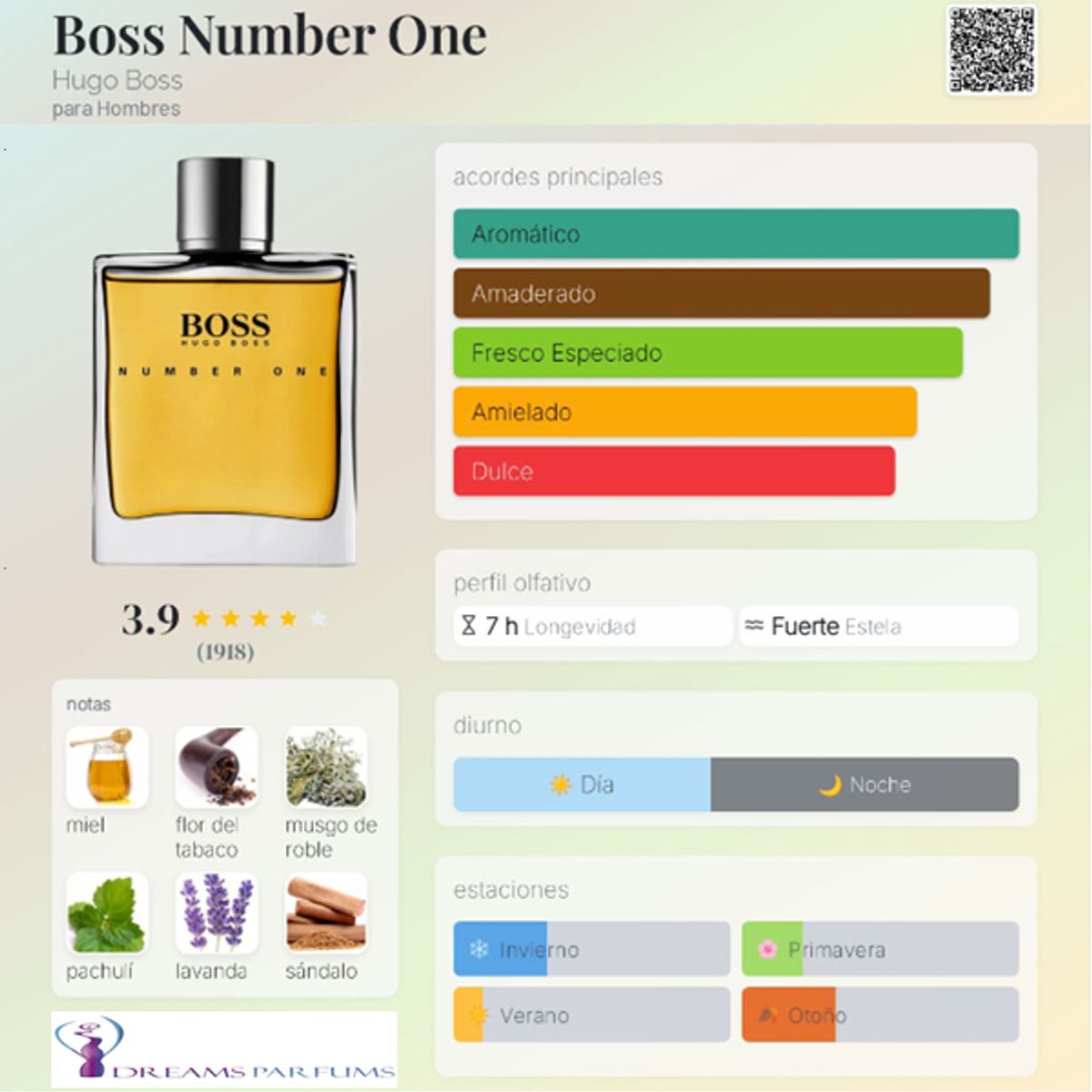 HUGO BOSS - NUMBER ONE 100 ML EDT HUGO BOSS