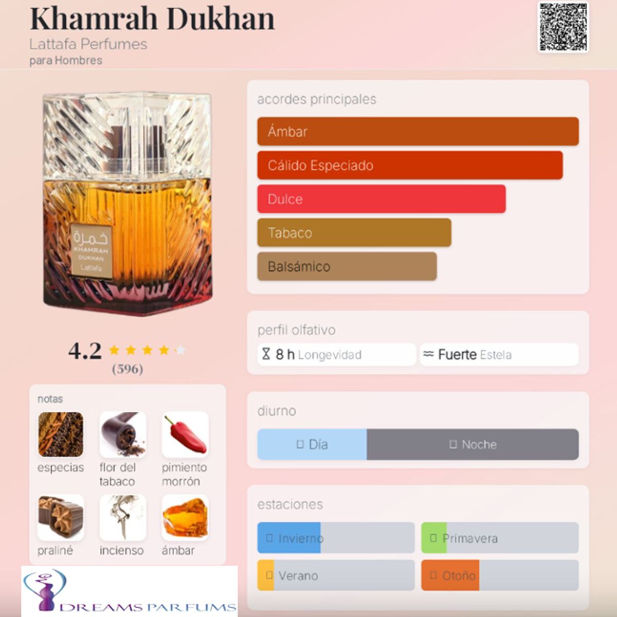 LATTAFA - KHAMRAH DUKHAN 100ML EDP LATTAFA