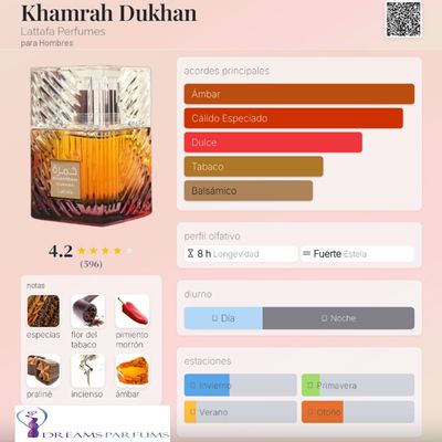 Imagen 2 del producto KHAMRAH DUKHAN 100ML EDP