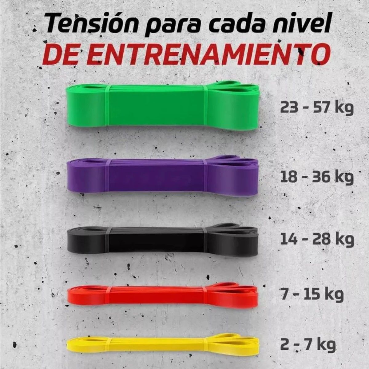GENERICO - Power Bands Bandas Elasticas Resistencia Gym Set De 5 Latex Varios..