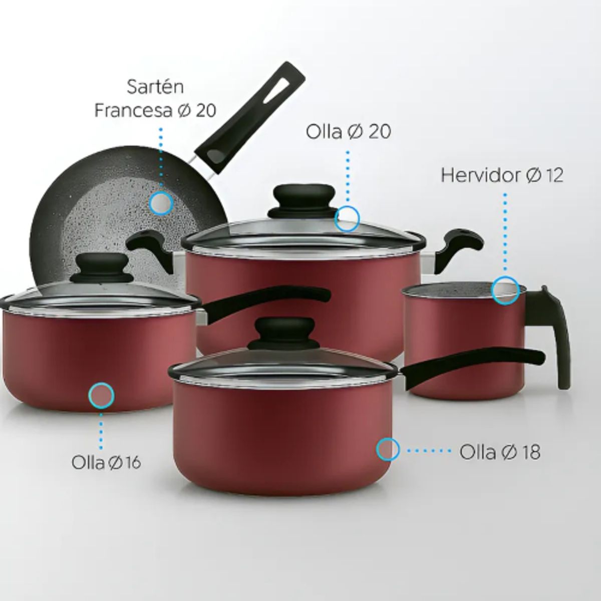 PANELUX - Bateria Cocina 8 Piezas Antiadherente Granito Panelux Cereza Cereza