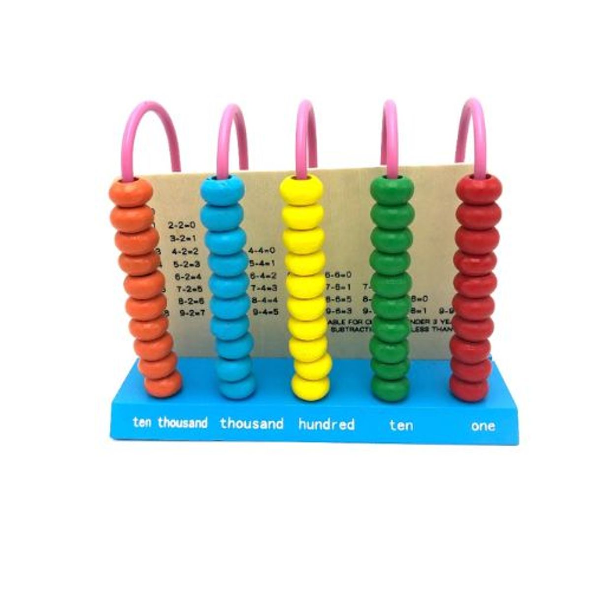 GENERICO - Ábaco 5 Columnas Montessori