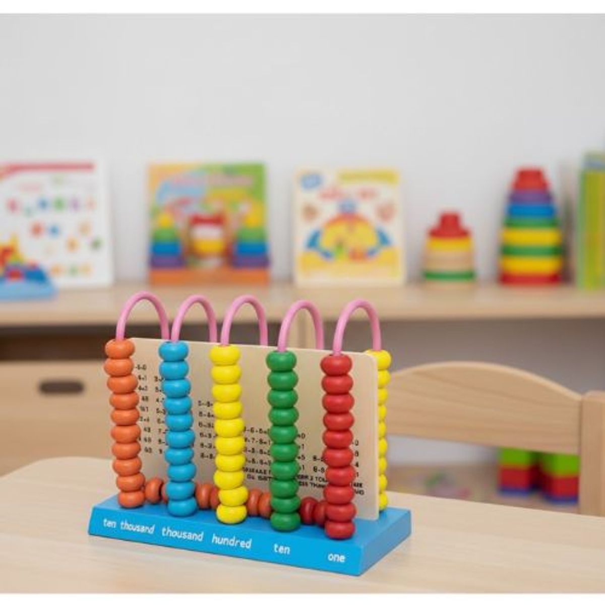 GENERICO - Ábaco 5 Columnas Montessori