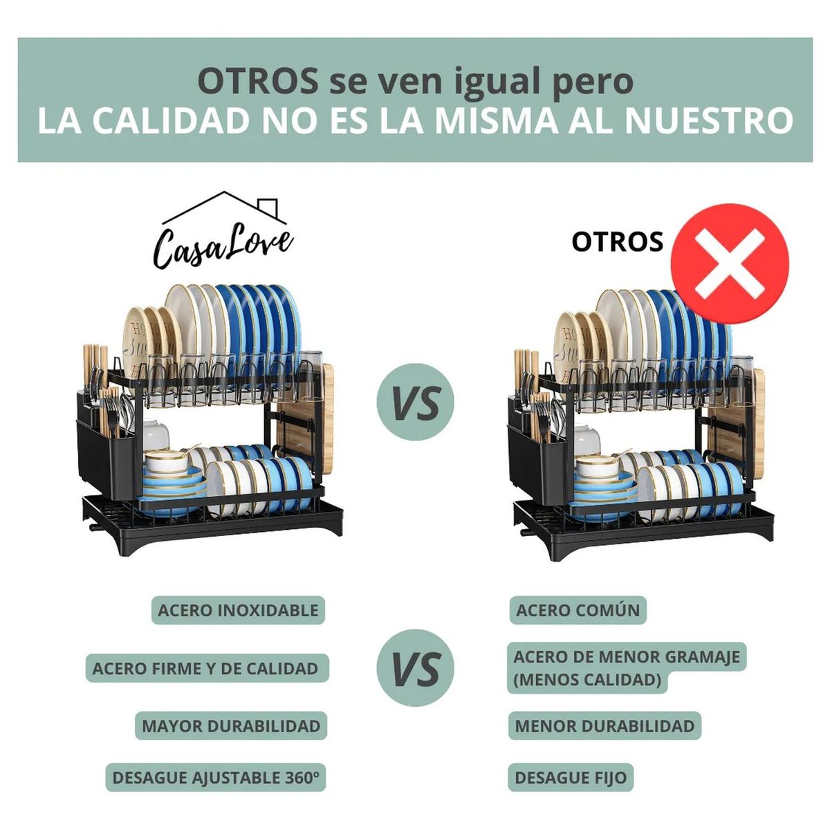 GENERICO - Escurridor De Platos De Acero Inoxidable Doble Nivel Con Bandeja De Drenaje Ajustable 360°