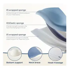 EVERSO - Pack X2 Almohada Memory Cervical Ortopédica Con Memoria Blanco