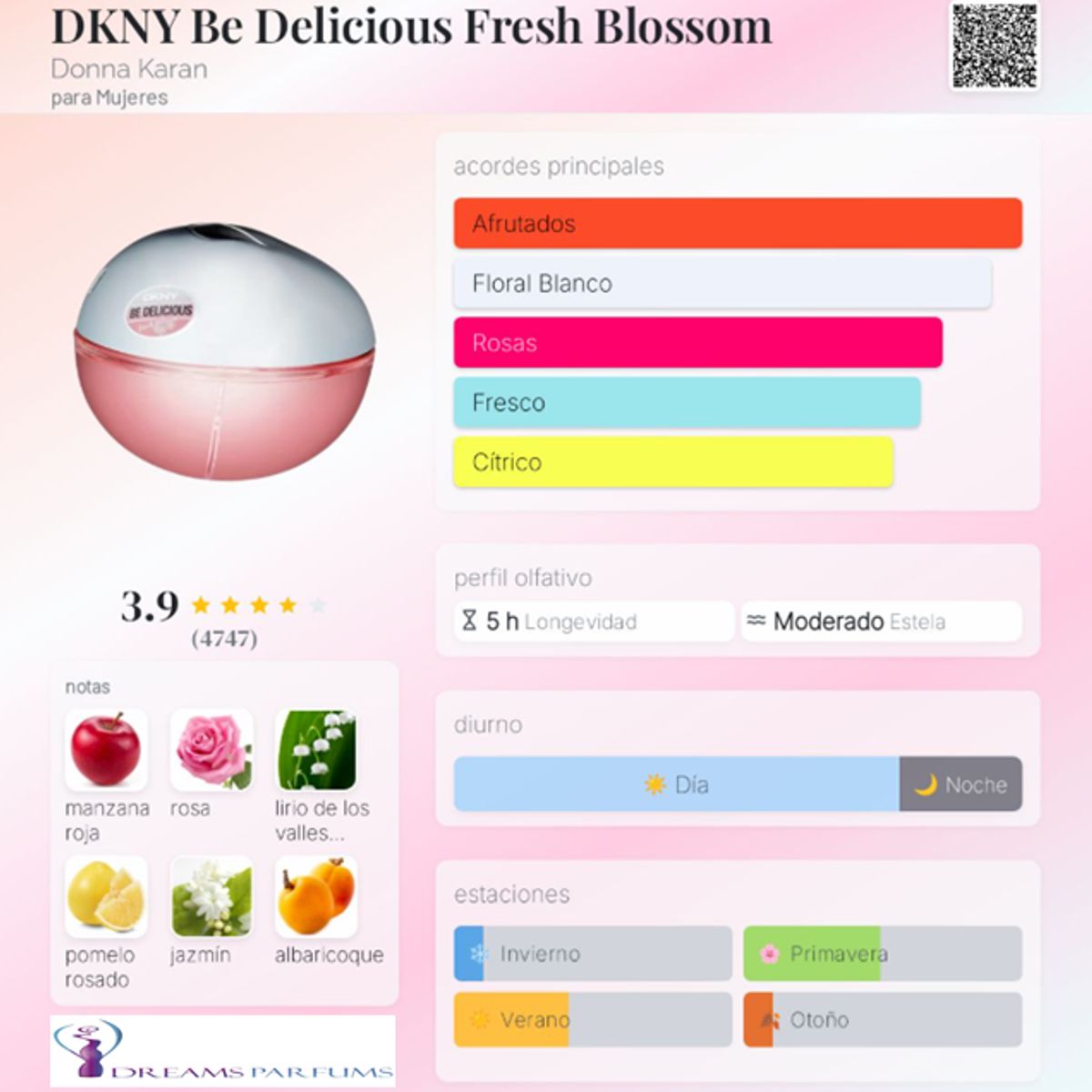 DKNY - DKNY BE DELICIOUS FRESH BLOSSOM 100 ML EDP DONNA KARAN