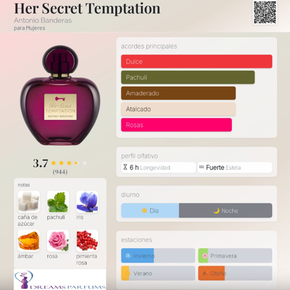 ANTONIO BANDERAS - HER SECRET TEMPTATION 80 ML EDT ANTONIO BANDERAS